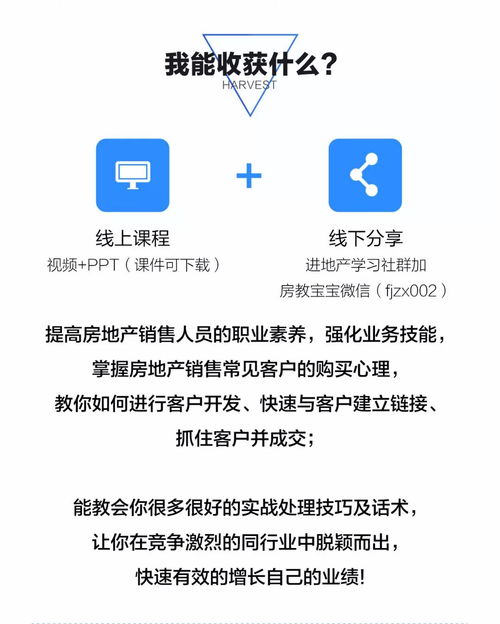 房地產(chǎn)經(jīng)紀(jì)人每日七問七思七念七醒 實(shí)現(xiàn)業(yè)績(jī)長(zhǎng)虹的秘訣