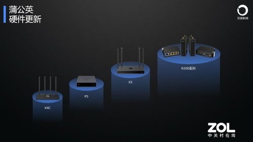 貝銳科技亮相中國現代辦公行業(yè)年會，共話企業(yè)辦公升級與社會經濟信息咨詢服務融合之道